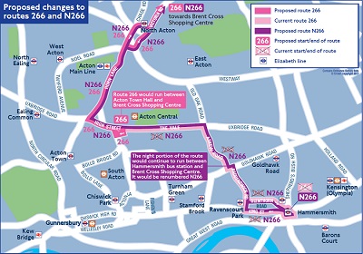 Map of Route 266 in London
